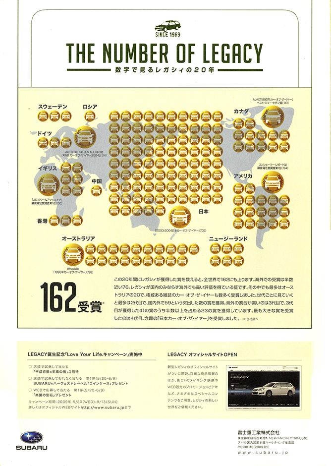 2000N8s 2009N5s The story of LEGACY vol.04(2)